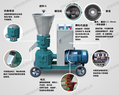 飼料顆粒機細節(jié)結構與配置圖片
